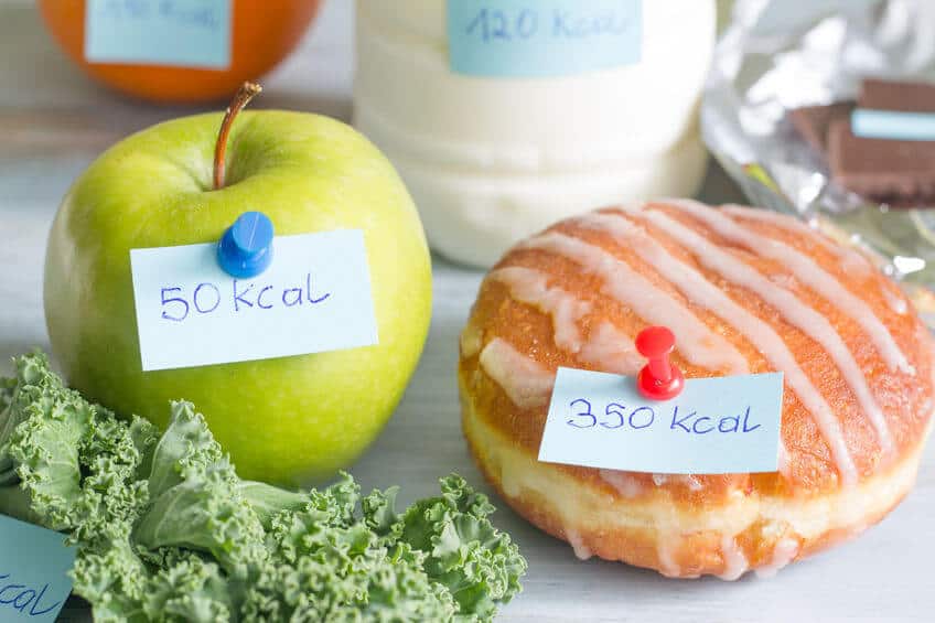 changer vos habitudes alimentaires - calories